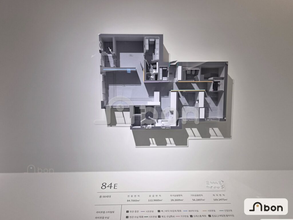 한강 푸르지오 리버프론트 84E 평면 모형 (모델하우스 전시)